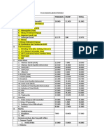 Tarif Lab 2021