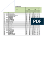 SMP Negeri 5 Takokak Leger Nilai Siswa Kelas 8 A Tahun Pelajaran: 2021 / 2022, Semester: 1