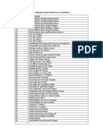 Lista de Herramientas Robadas Grupo Trujillo 2