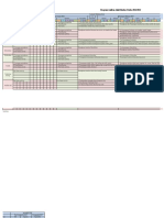 Tabel Program Latihan 2021-2022