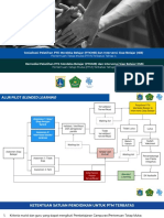 Presentasi Sosialisasi Pelatihan PTM Tahap 4 Dan Remedial Tahap 2 (27 September 2021)