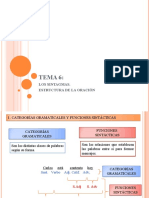 Tema 6 Los Sintagmas Estructura de La Oracic3b3n