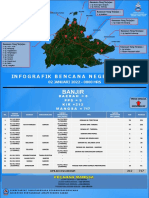 INFOGRAFIK