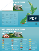 TNZ-Art,-Heritage-and-Culture-Map