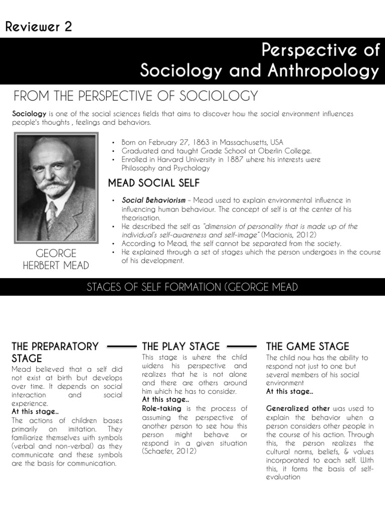 Perspective of Sociology and Anthropology | PDF | Anthropology | Human