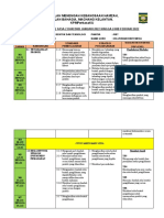 KPM Perkasaku 3RBT3 - Catch - Up Plan Fasa 2