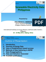 Philippines PSA Energy Data Sources