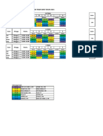 Jadwal Praktek Sore Genap TBSM 2021