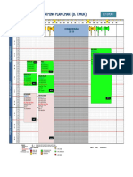 Berthing Plan Chart (B. Timur) : Bjtiport