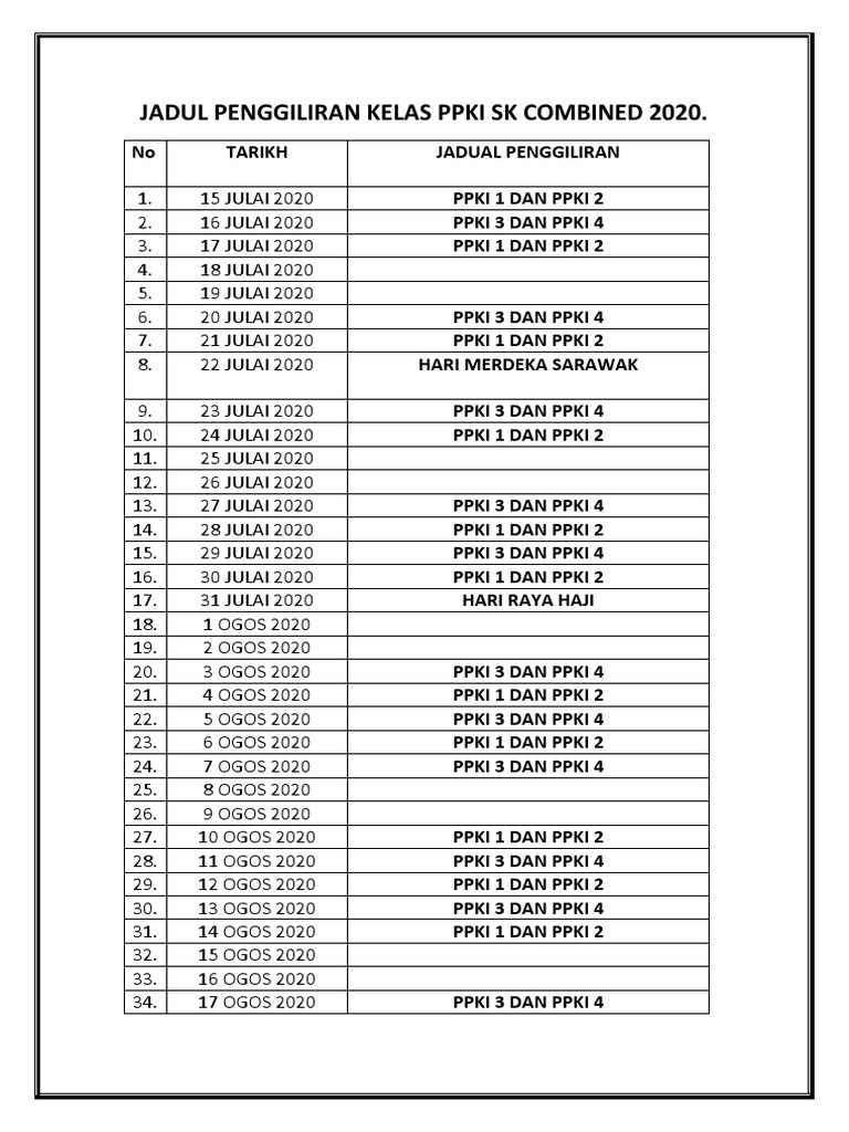 Jadual Penggiliran Kelas Ppki SK Combined 2020 | PDF