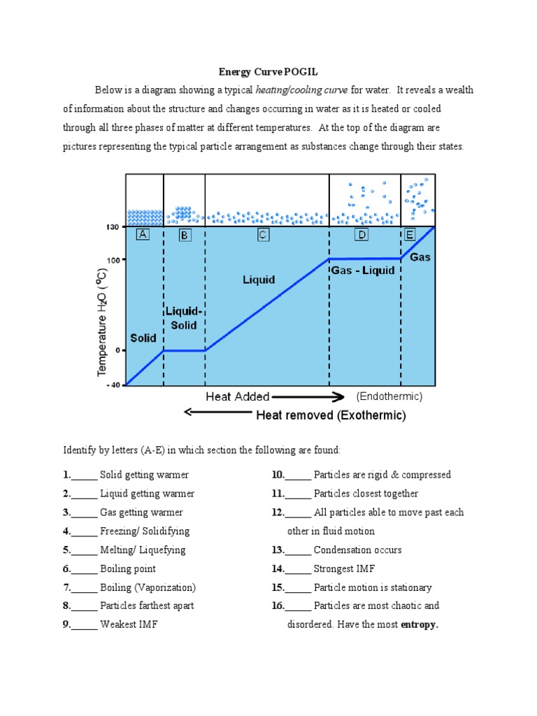 Energy Curve POGIL | PDF | Continuum Mechanics | Thermodynamic Properties