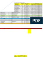 Rekap Formulir Data Pd Kec. Batang Gansal Ok 2 (1)