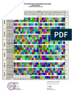 Daftar Proses Belajar Mengajar (PBM) : Semester Genap TAHUN PELAJARAN 2021/2022