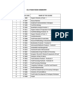 I & Ii Year Food Chemistry: Semester Course Code Name of The Course