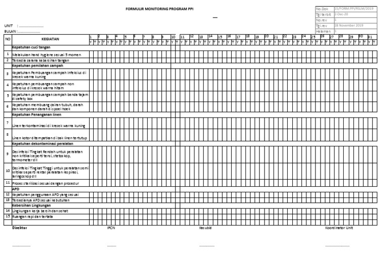 Formulir Monitoring PPI 2019 | PDF