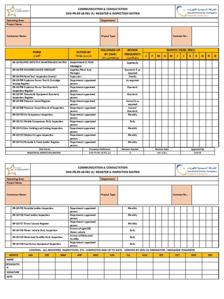 OhsPr0910F01 (A) Register & Inspection Matrix PDF Vehicles Mechanical Engineering