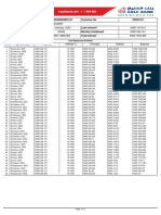 Loan Repayment Schedule