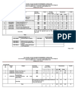 4th Year Scheme Syllabus EEE