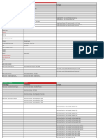 CoreconV8Phase2 GroupR Changes