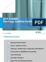 Byk Chemie Rheology Additive Portfolio