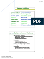 CALPOLY Coating Additives