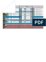 Mini Assess - : Interim Assess Meet/Planning