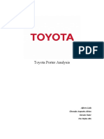 Toyota Porter Analysis