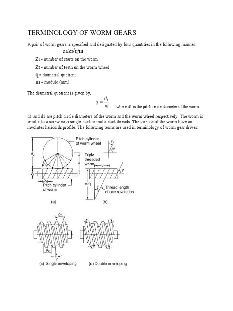 TERMINOLOGY OF WORM GEARS F Analaysis PDF Gear Angle