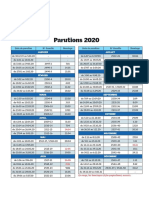 Gazette 2020 - Parutions
