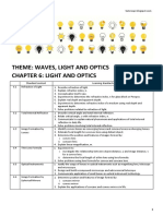 Light and Optics Chapter Summary