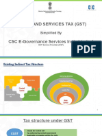 Goods and Services Tax (GST) : Simplified by