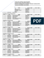 Daftar Kel Mhs Ners 14 - 27okt