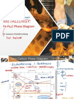 Metallurgy:: Fe-Fe C Phase Diagram