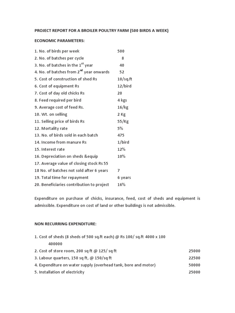 Project Report for a Broiler Poultry Farm (500 Birds a Week) Poultry