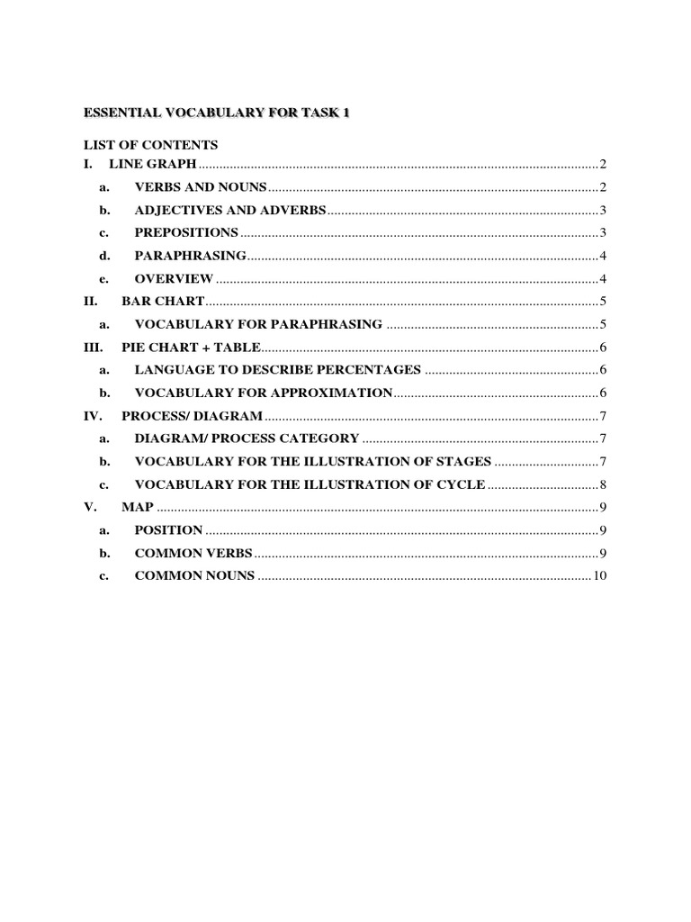 Essential Vocabulary for Task 1 | PDF | Adverb | Verb