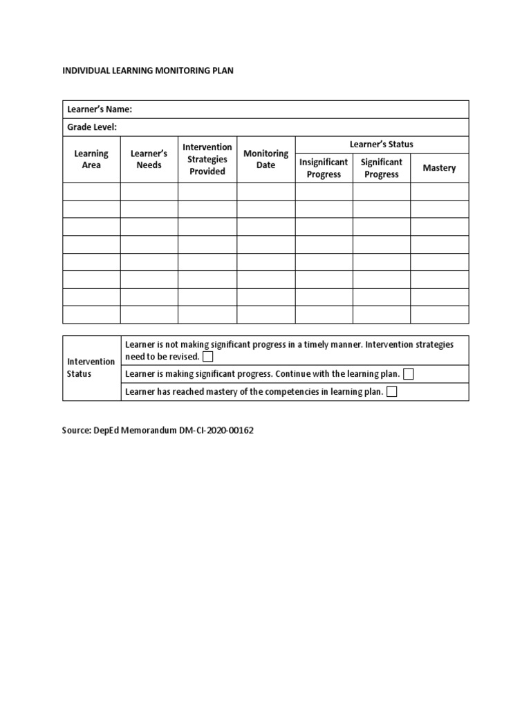 sample-individual-learning-monitoring-plan-form-pdf