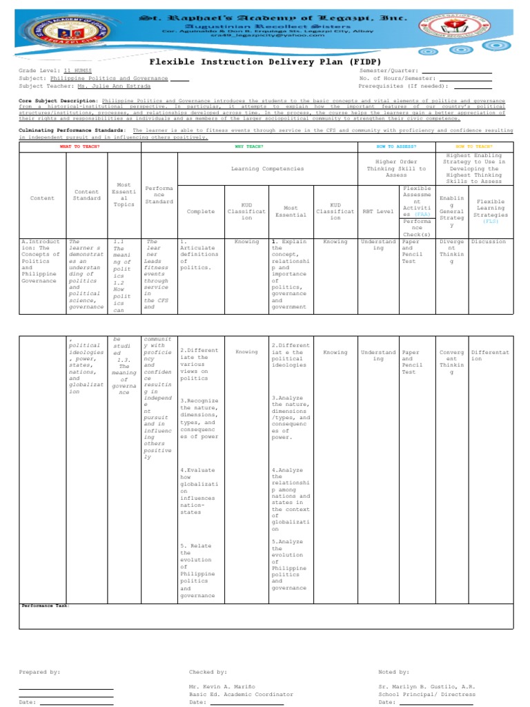Fidp PPG | PDF | Learning | Applied Psychology