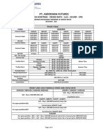 Spek Kontrak - FX-Cross Rates-LLG-Silver-CFD (Reguler) Des 20