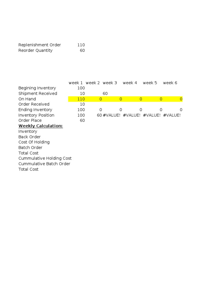 Weekly Inventory Replenishment Analysis | PDF