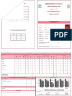 Delhi Public School: Scholastic Areas (Grading On 8 Point Scale)