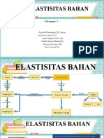 ELASTISITAS BAHAN ppt