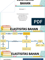 Elastisitas Bahan PDF