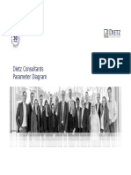 Dietz Consultants Parameter Diagram