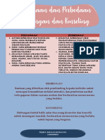 Infografis Bimbingan Dan Konseling