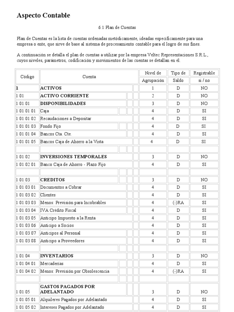 Manual del Plan de Cuentas Contable | PDF | Depreciación | Bancos