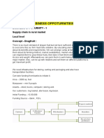 Business Oppoturnities: Local Level