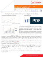 The Megatrend in Financialization of Savings in India-Explained in Three Charts