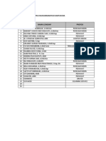 Data Nakes Rs Pku Kartasura