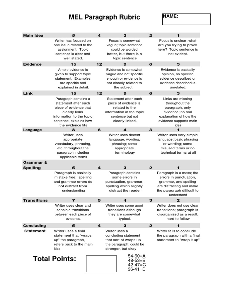 Melcon Rubric | PDF | Paragraph | Sentence (Linguistics)