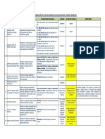 Guia Elaborac - Plan Seg-SO-MA Rev1